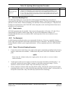 System Maintenance Manual - (page 103)