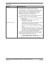 System Maintenance Manual - (page 175)