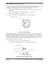 System Maintenance Manual - (page 276)