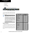 Cockpit Reference Manual - (page 92)