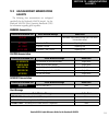 Cockpit Reference Manual - (page 107)