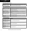 Cockpit Reference Manual - (page 116)