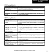 Cockpit Reference Manual - (page 119)
