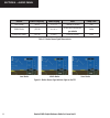 Reference Manual - (page 82)