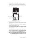 Option Installation Manual - (page 49)