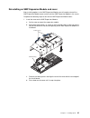Option Installation Manual - (page 53)