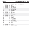 Parts Catalog - (page 21)