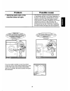 Installation And Instruction Manual - (page 20)