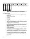 Technical Manual - (page 102)