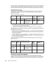 Technical Manual - (page 380)