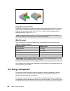 Technical Manual - (page 408)