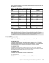 Technical Manual - (page 425)