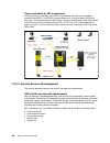 Technical Manual - (page 450)