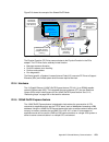 Technical Manual - (page 507)
