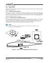 Installation Manual - (page 388)