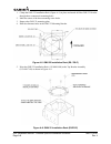 Installation Manual - (page 392)