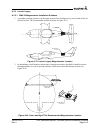 Installation Manual - (page 397)