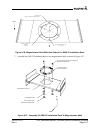 Installation Manual - (page 401)