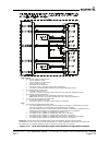 Installation Manual - (page 443)