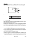 Installation Manual And Operating Manual - (page 12)