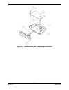 Installation Manual - (page 202)