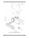 Installation Manual - (page 205)
