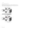 Installation manual - (page 150)