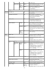 User Manual - (page 976)