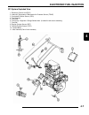 Installation And Operating Instructions Manual - (page 430)