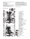 Original Operating Instructions - (page 13)