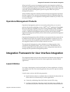 Integration Manual - (page 29)