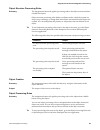 Integration Manual - (page 43)