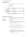 Integration Manual - (page 58)