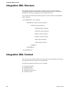 Integration Manual - (page 76)