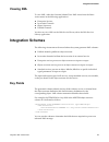 Integration Manual - (page 91)