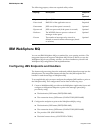 Integration Manual - (page 188)