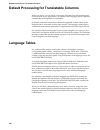 Integration Manual - (page 274)