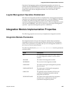 Integration Manual - (page 281)