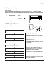 Service Manual - (page 52)