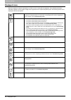 Software Setup Manual - (page 30)