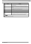 Software Setup Manual - (page 210)