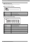 Software Setup Manual - (page 330)