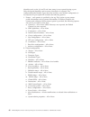 Administration Manual - (page 74)