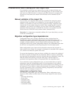 Administration Manual - (page 75)