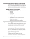 Administration Manual - (page 152)