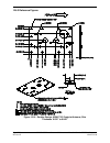 Installation And Maintenance Manual - (page 194)