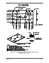 Installation And Maintenance Manual - (page 195)