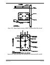 Installation And Maintenance Manual - (page 197)