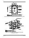 Installation And Maintenance Manual - (page 200)