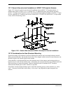 Installation And Maintenance Manual - (page 204)